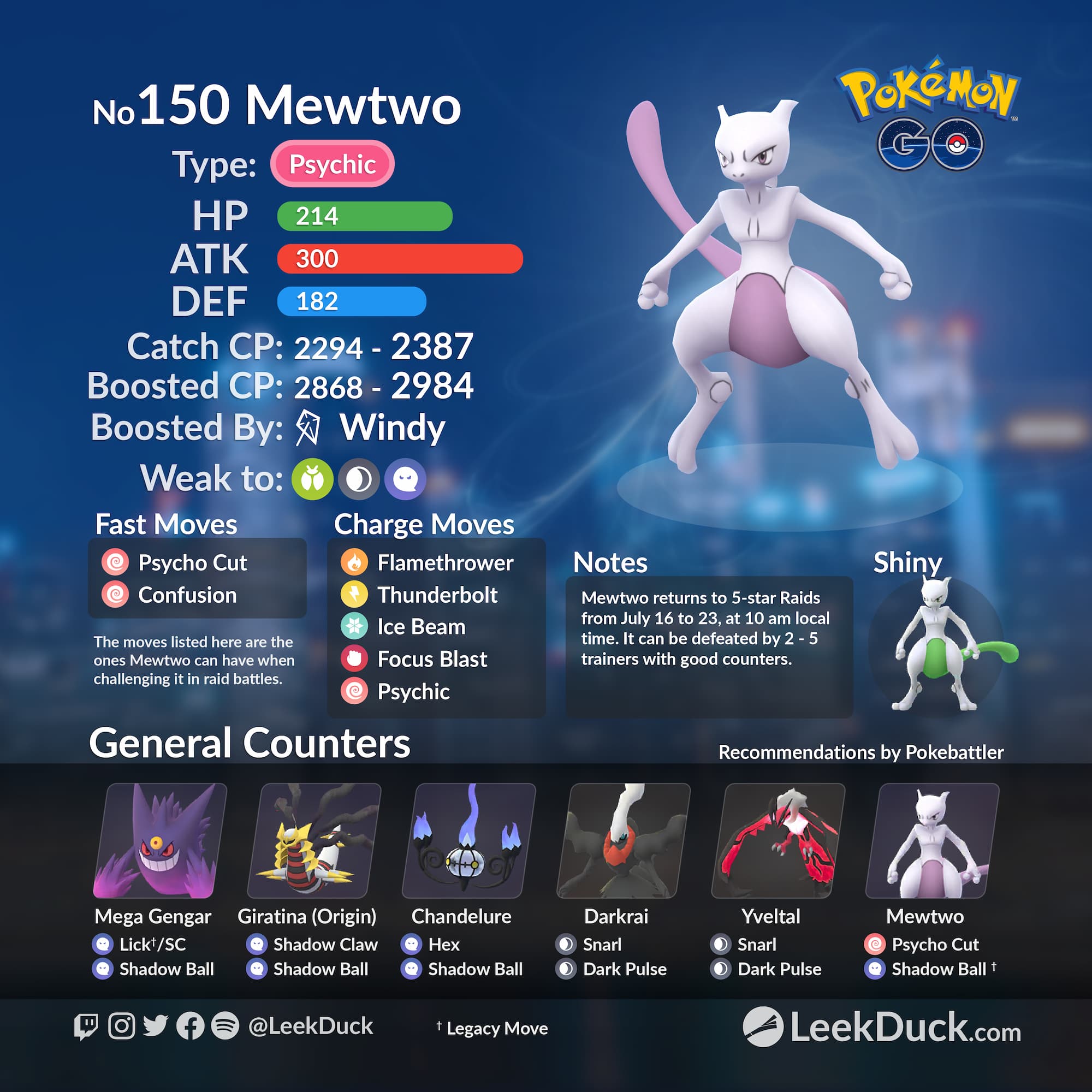 Mewtwo return to Raid Battles Leek Duck Pokémon GO News and Resources